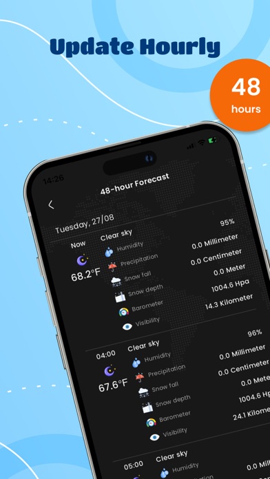 Screenshot #2 pour 4Cast - Live Weather Radar Map