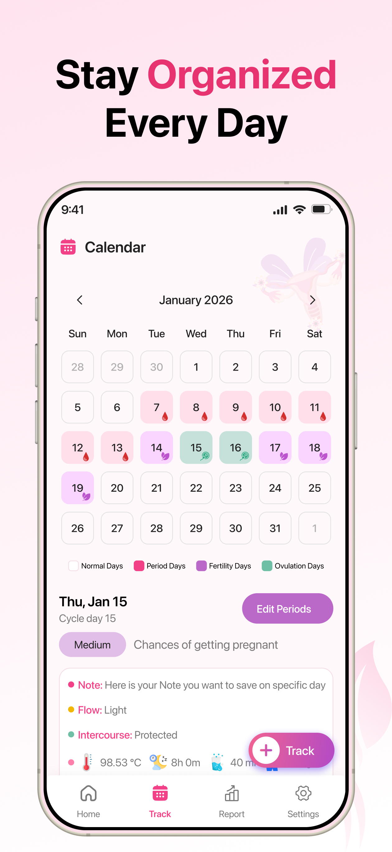 Period Tracker: Cycle & Flow screenshot 5