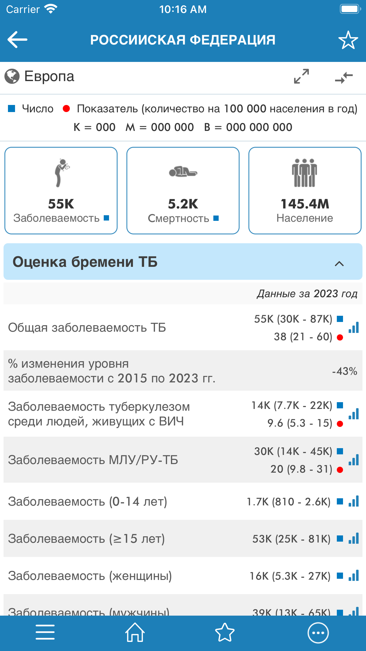 Отчет о ТБ