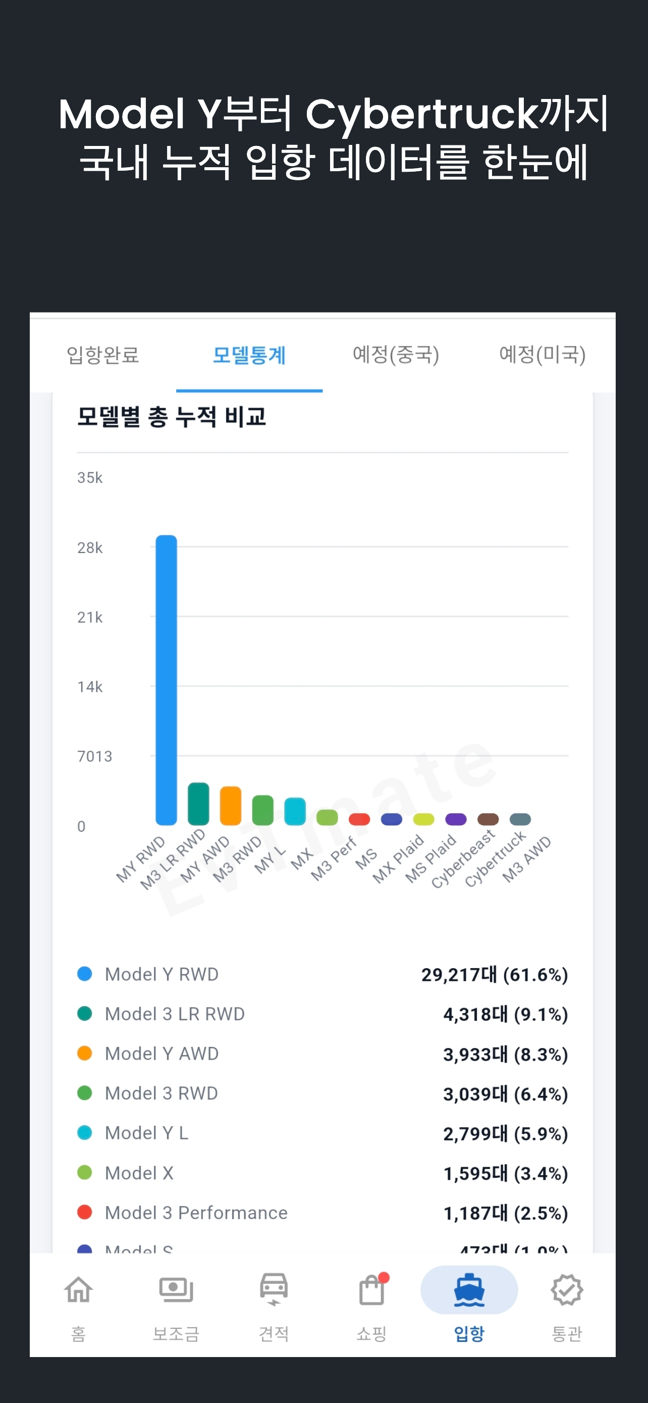 EvTmate screenshot 4