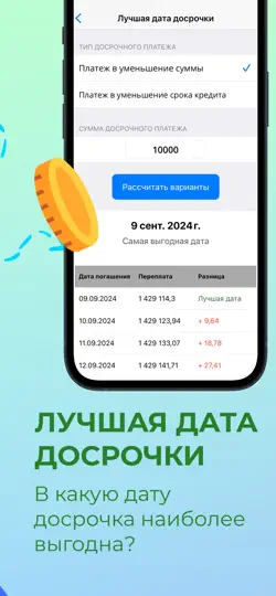 Скриншот Кредитный калькулятор ПРО на iPhone 6