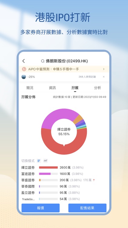 東吳證券(香港)交易寶 screenshot-5