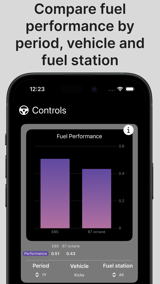 #4. Fuel Tracker - Gas & Mileage (macOS) 由: Marcel Mendes Filho