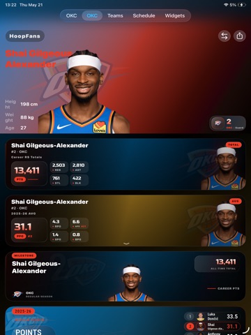 HoopFans: NBA Widgets & Scores iPad screenshot