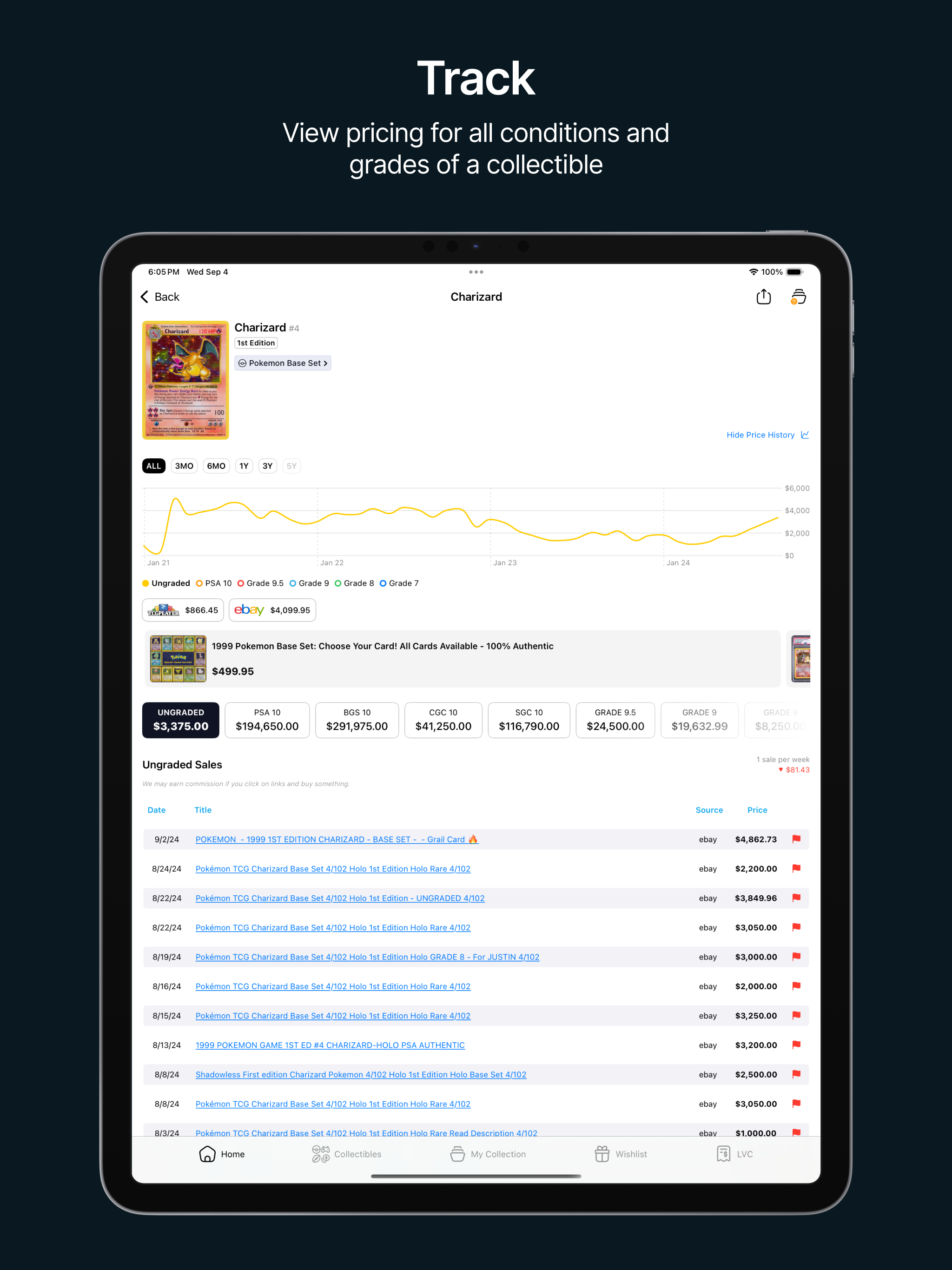 PriceCharting: TCG, Games+