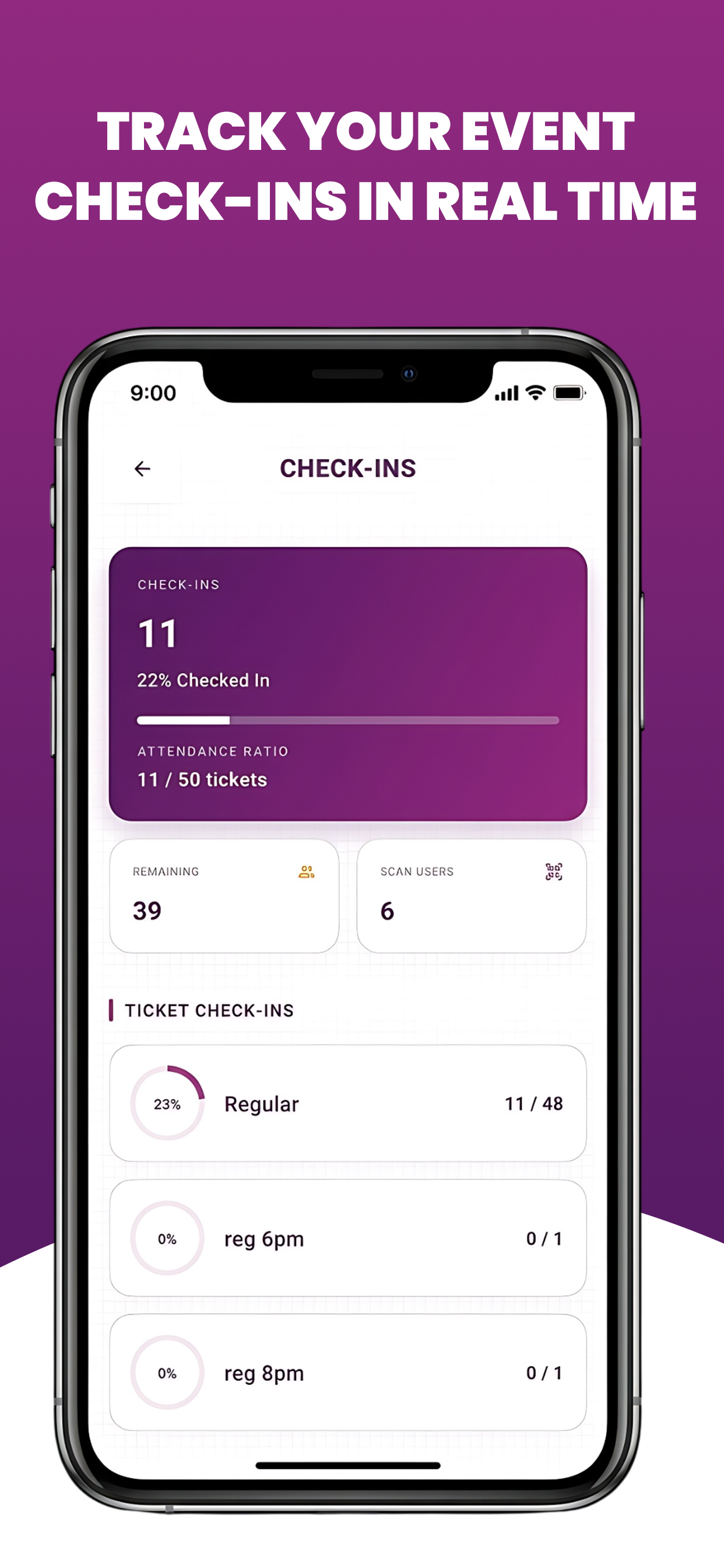 Veetickets - Event Organisers screenshot 3