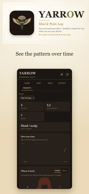 Yarrow - Med & Pain Log screenshot 4 of 8