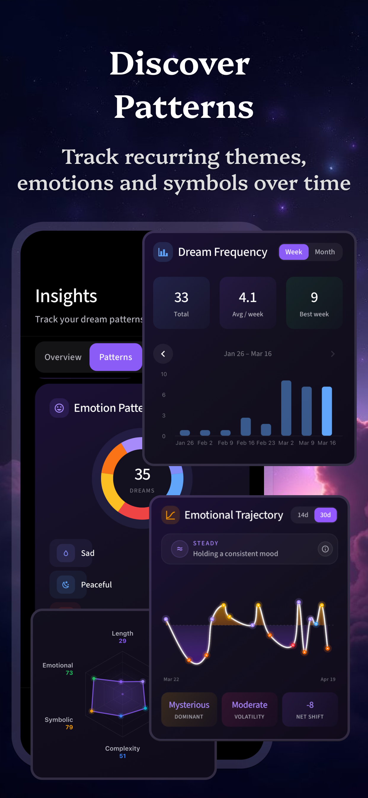 Dream Journal - Dreamlusive screenshot 5