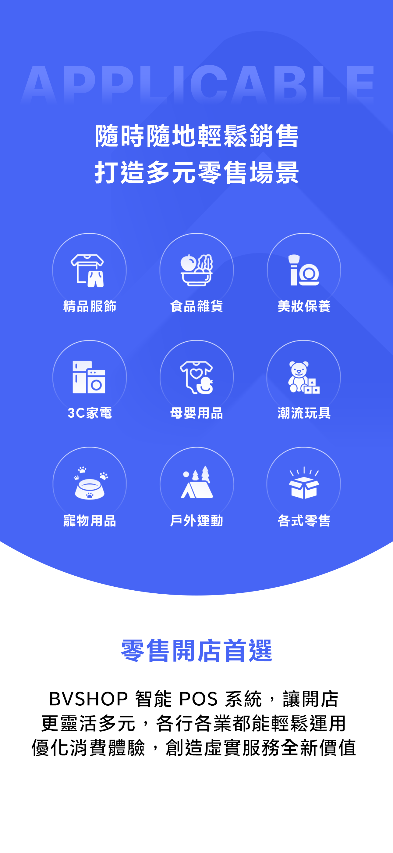 BVSHOP POS screenshot 2