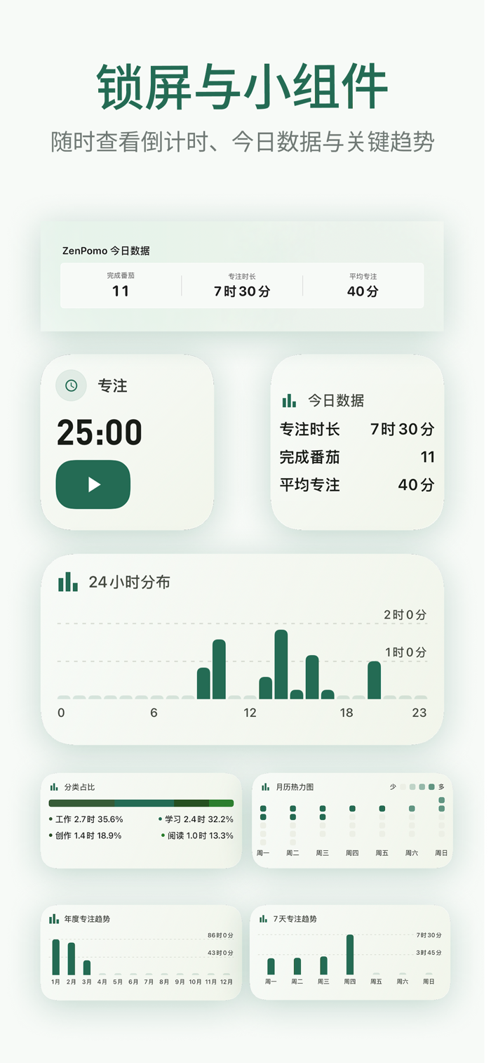 ZenPomo App 市场图