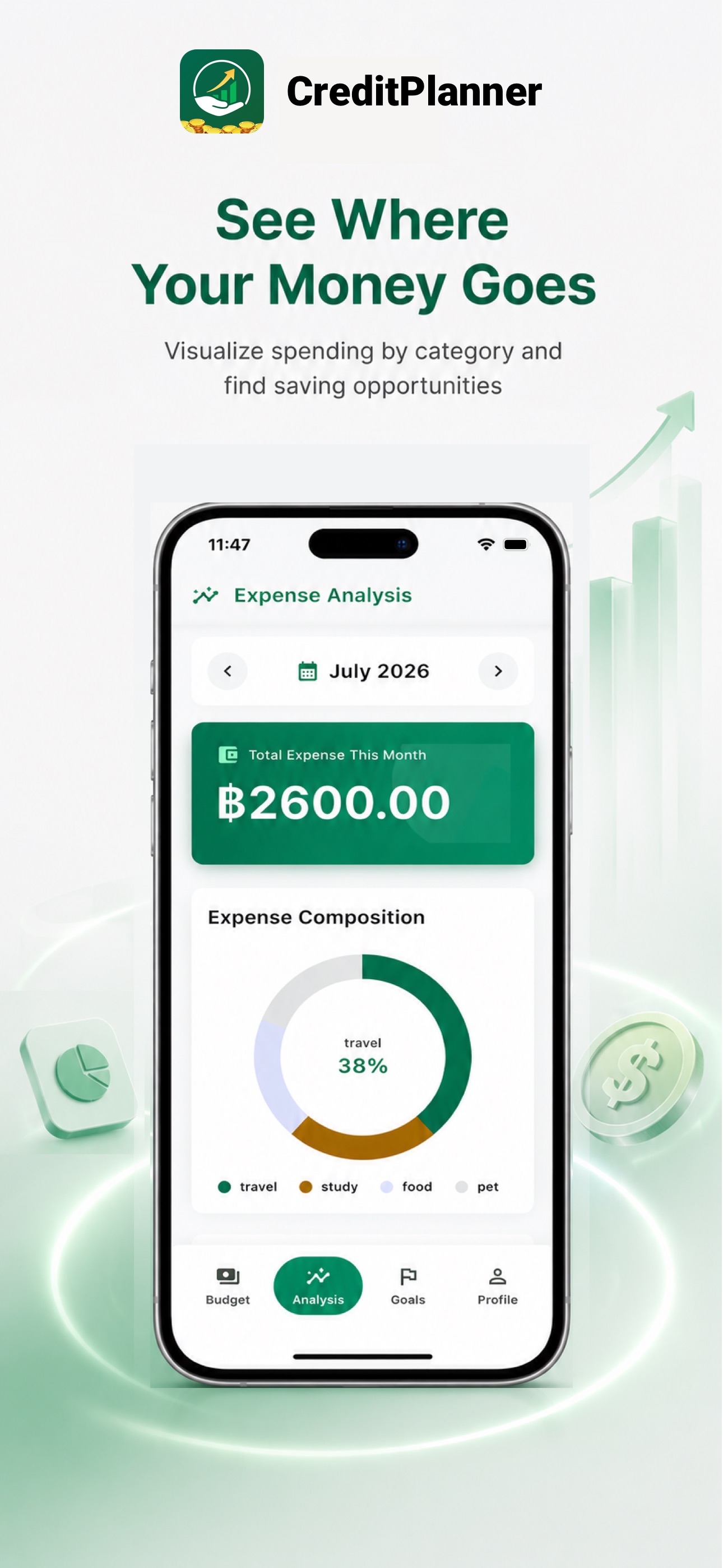 Screenshot 3 of CreditPlanner: Finance Guide
