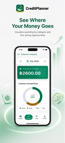 CreditPlanner: Finance Guide iPhone screenshot 3