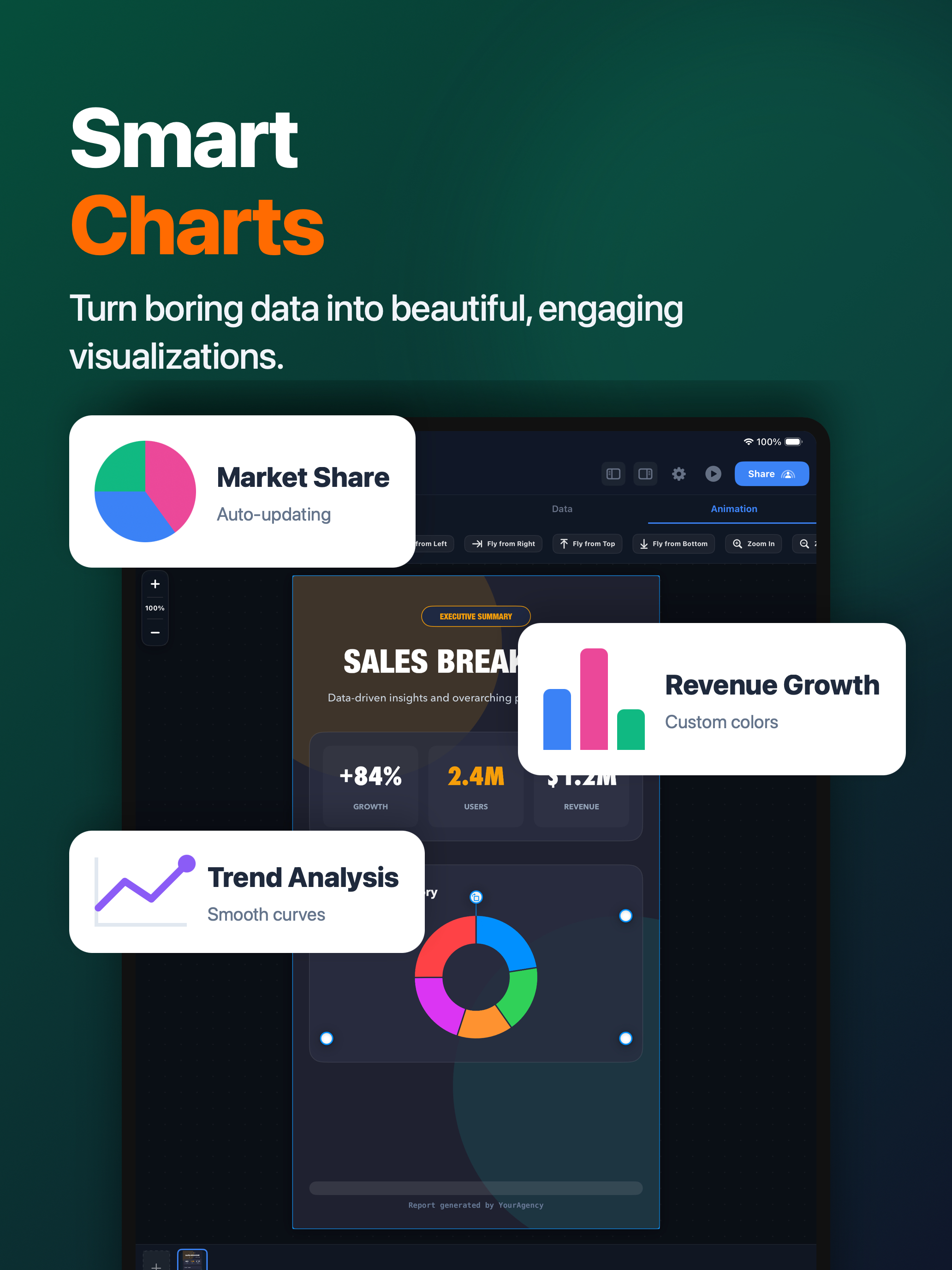https://is1-ssl.mzstatic.com/image/thumb/PurpleSource211/v4/7d/f7/d7/7df7d78d-9c92-baf1-d6ca-4d4e05632d66/Promo_Charts_2064x2752.jpg/2064x2752.png