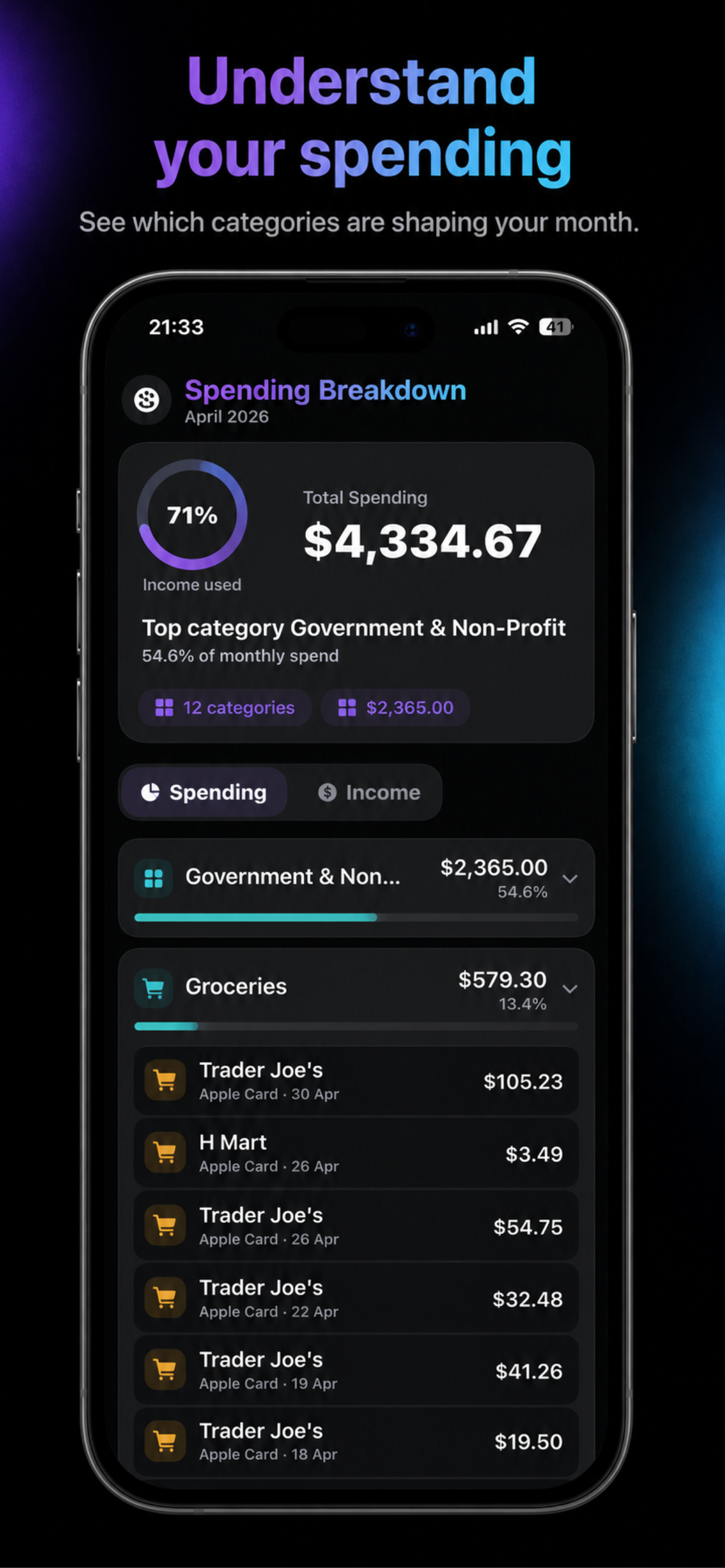 MoneyPulse by GreenVital