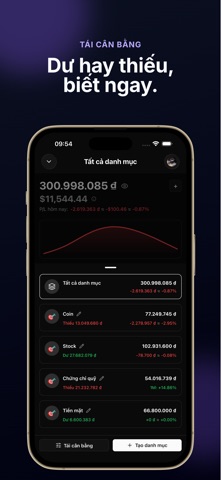 UniAssets: Widget tài sản ròng screenshot