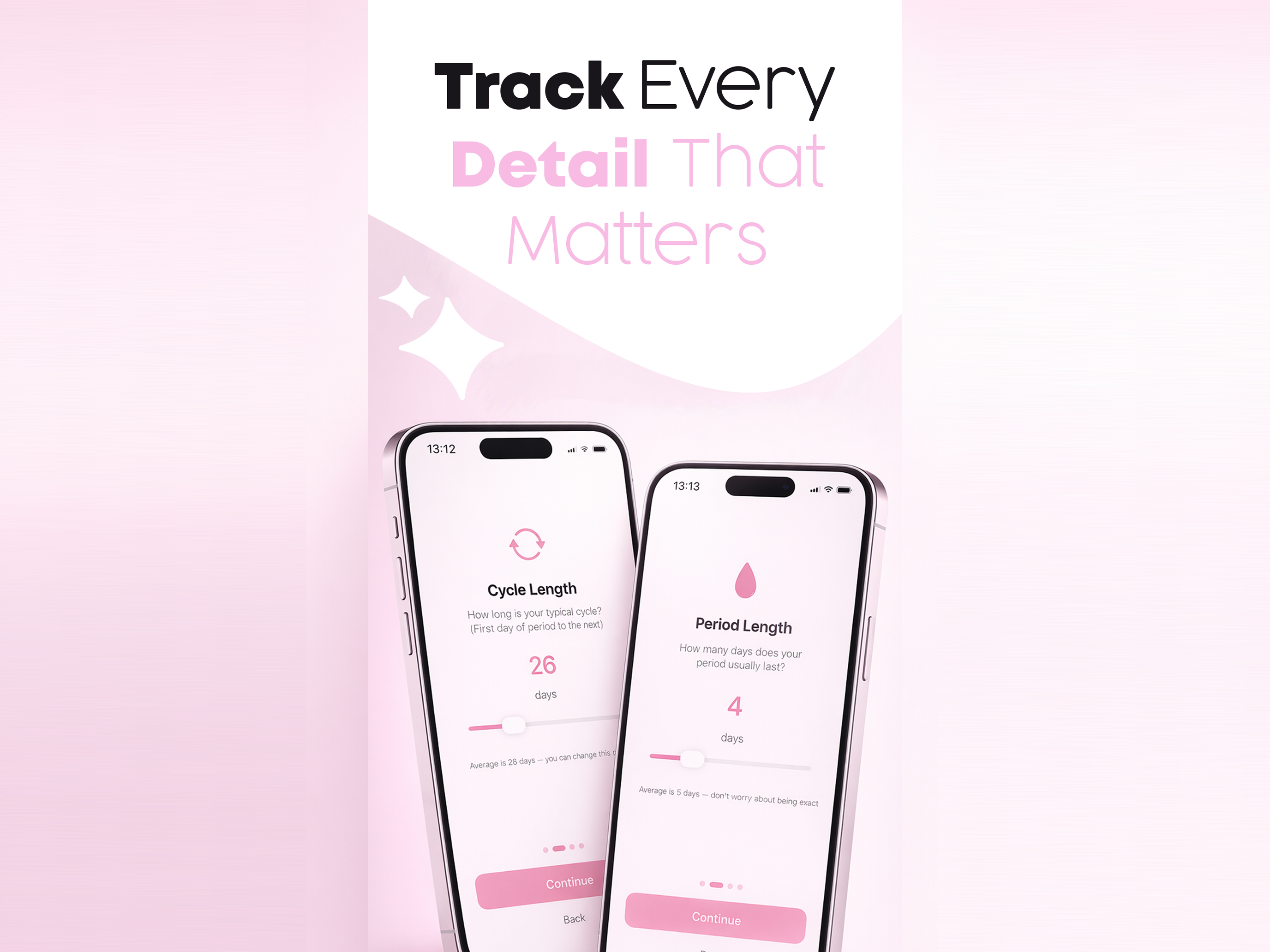 Period Tracker : Periodease