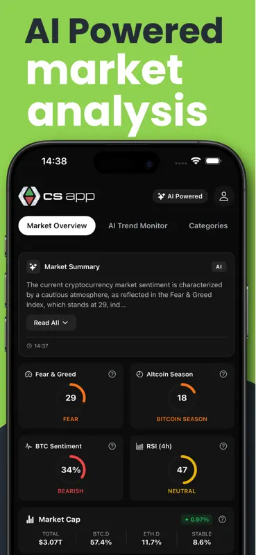 Crypto Signals & Trade Signals screenshot 8 of 10