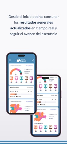 Elecciones CyL 2026 screenshot