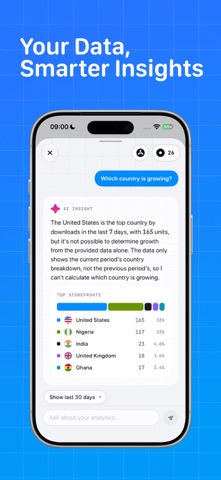 AppScope: AI App Analytics iPhone screenshot 5