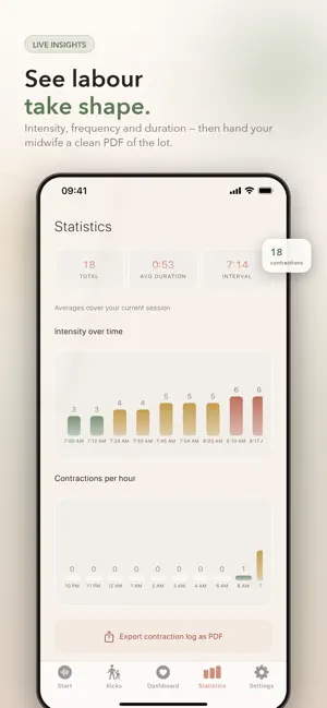 Contraction Timer – Wavely screenshot 4