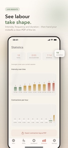 宫缩计时器 – Wavely screenshot