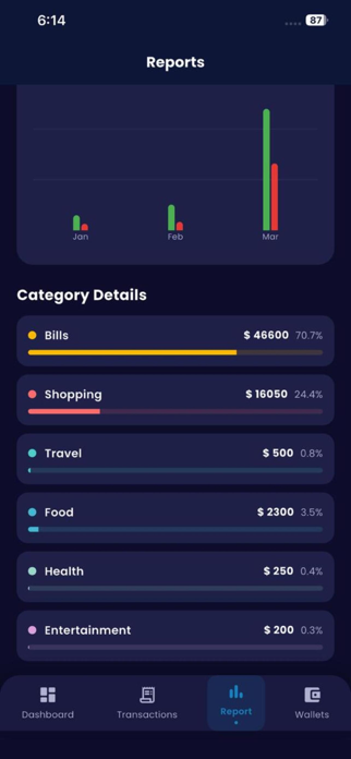 ExpenseFlow Tracker Screenshot 3 of 7