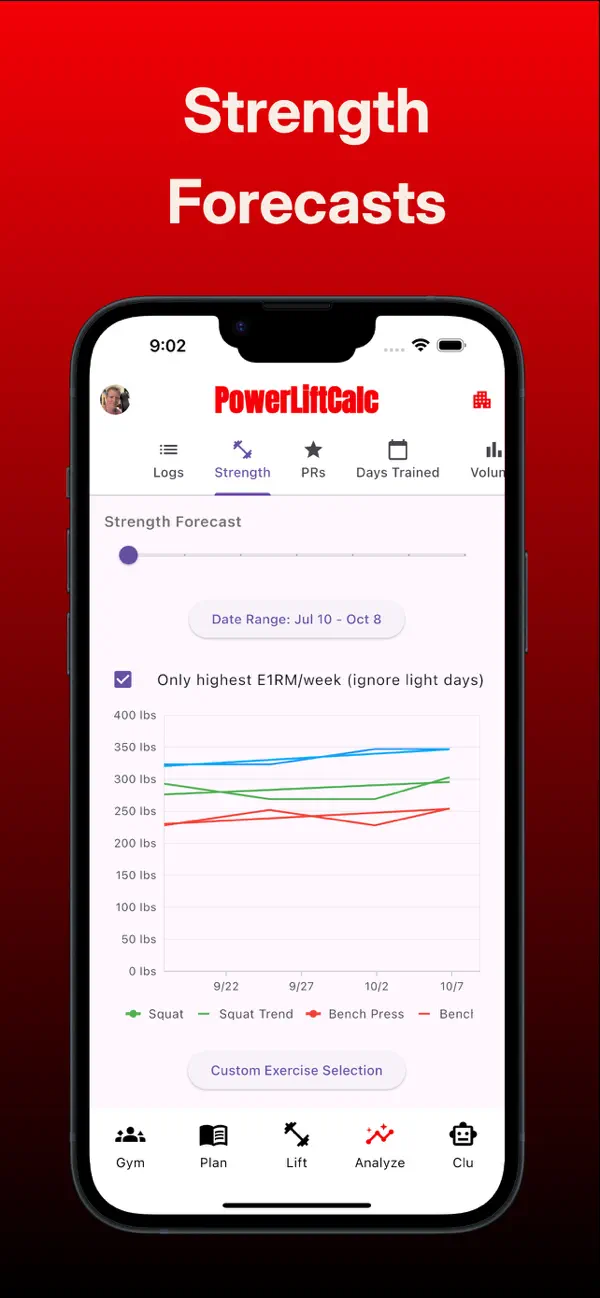 Screenshot #1 pour PowerLiftCalc Workout Log