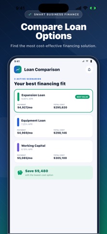 Business Loan Calculator Pro screenshot