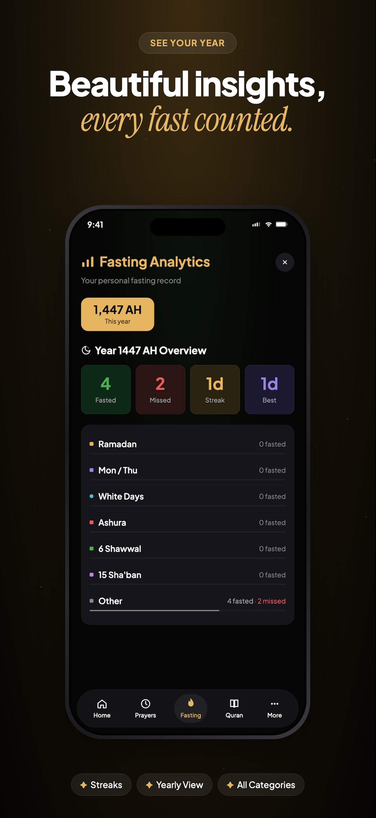 Sawm AI - Fasting Tracker