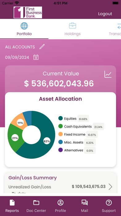 First Business Bank - Wealth Screenshot