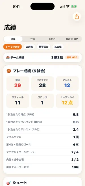 ミニバスのスタッツ帳 シュートチャート キロクエスト screenshot 3