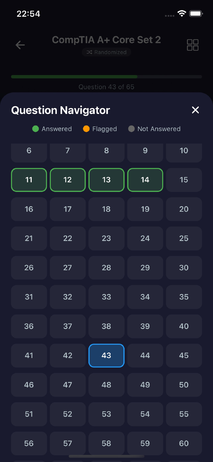 CompTIA A Core Tests