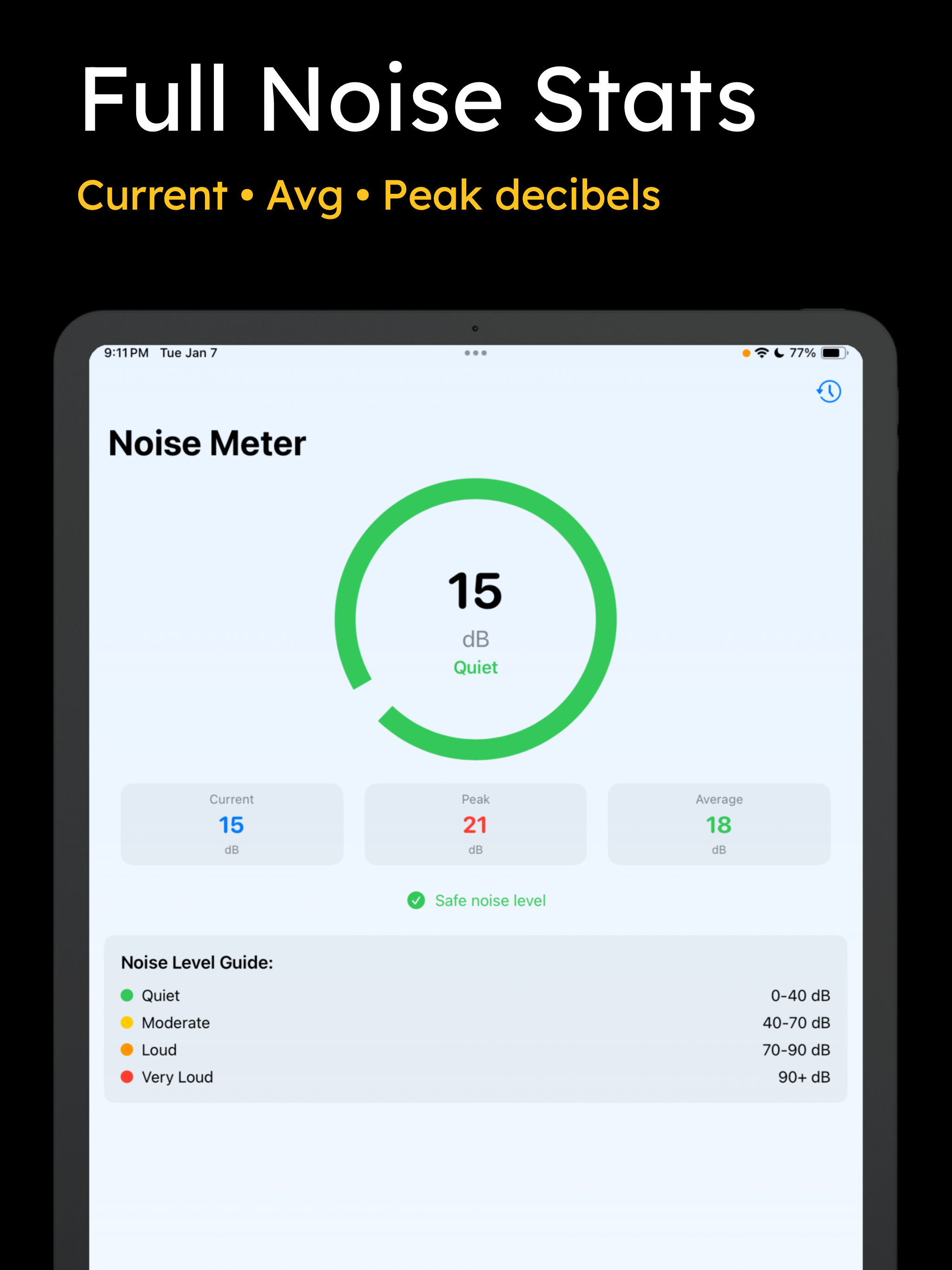 Decibel Meter & Dosimeter