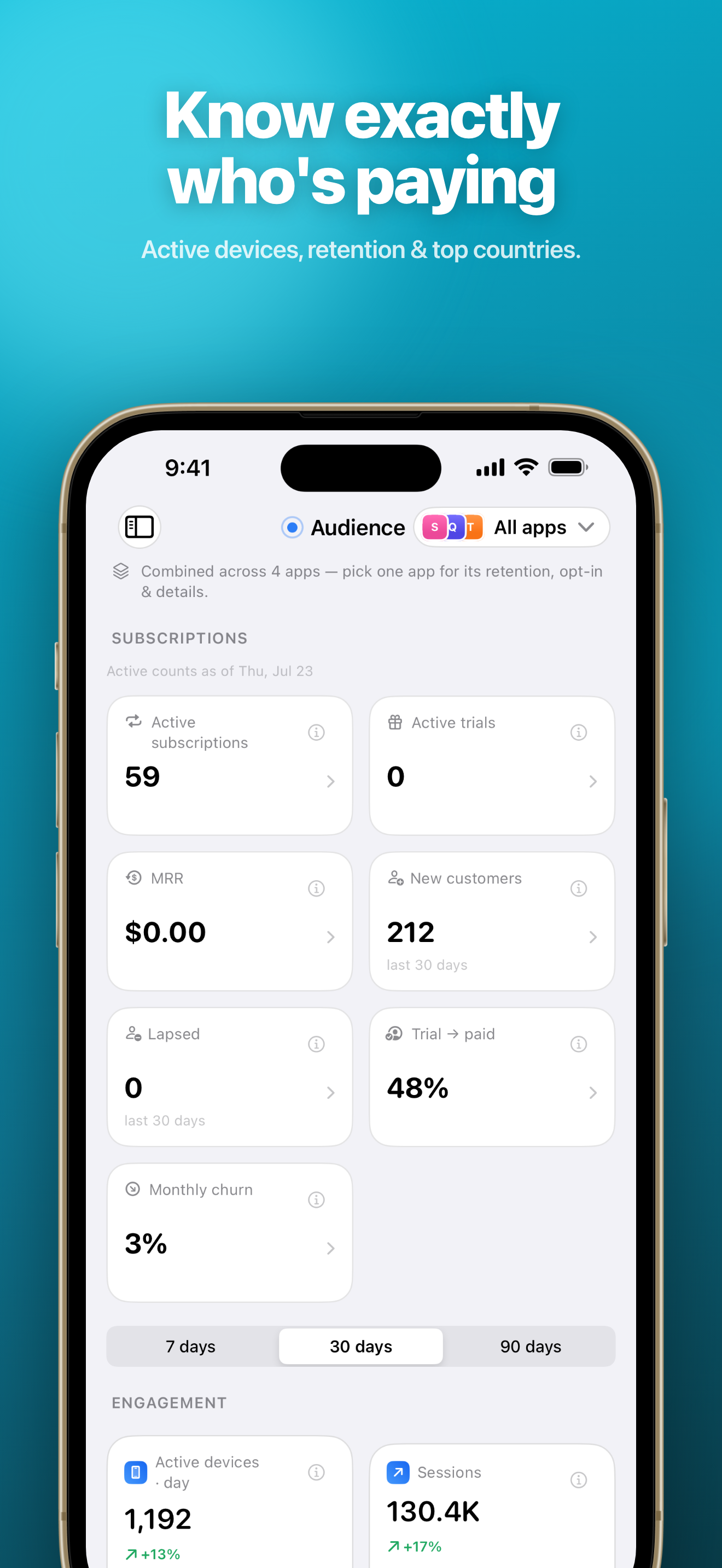 Proceeds: Sales Dashboard screenshot 6