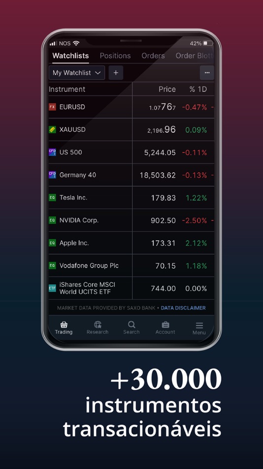 #2. GoBullingProGo (iOS) Podle: Banco Carregosa