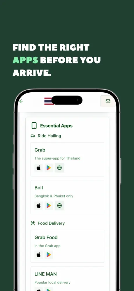 TravelReddi screenshot 5