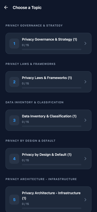 CDPSE Data Privacy Prep Screenshot 2 of 6