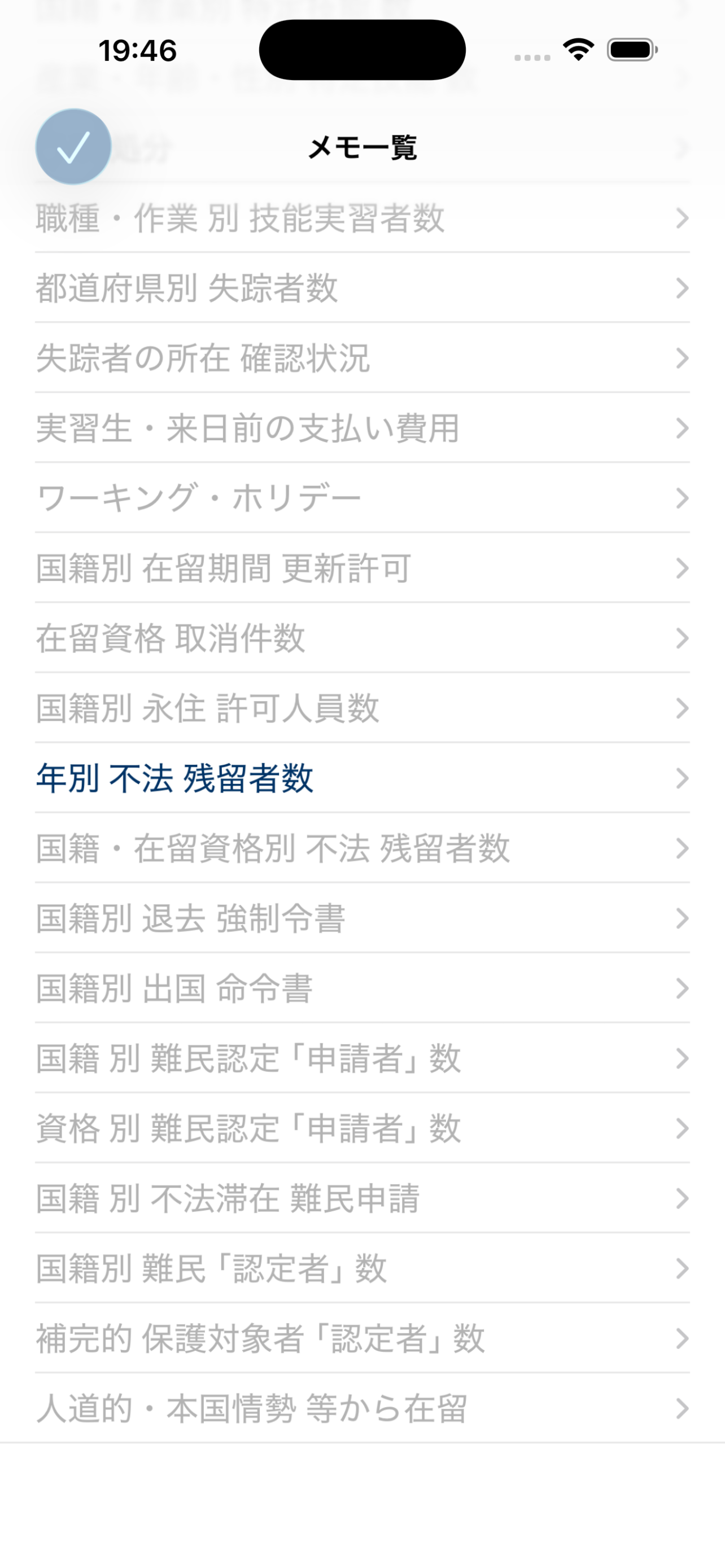 移民・在留外国人 統計