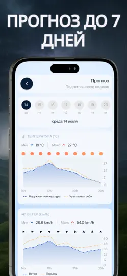 Скриншот Погода : оповещения об УФ на iPhone 3