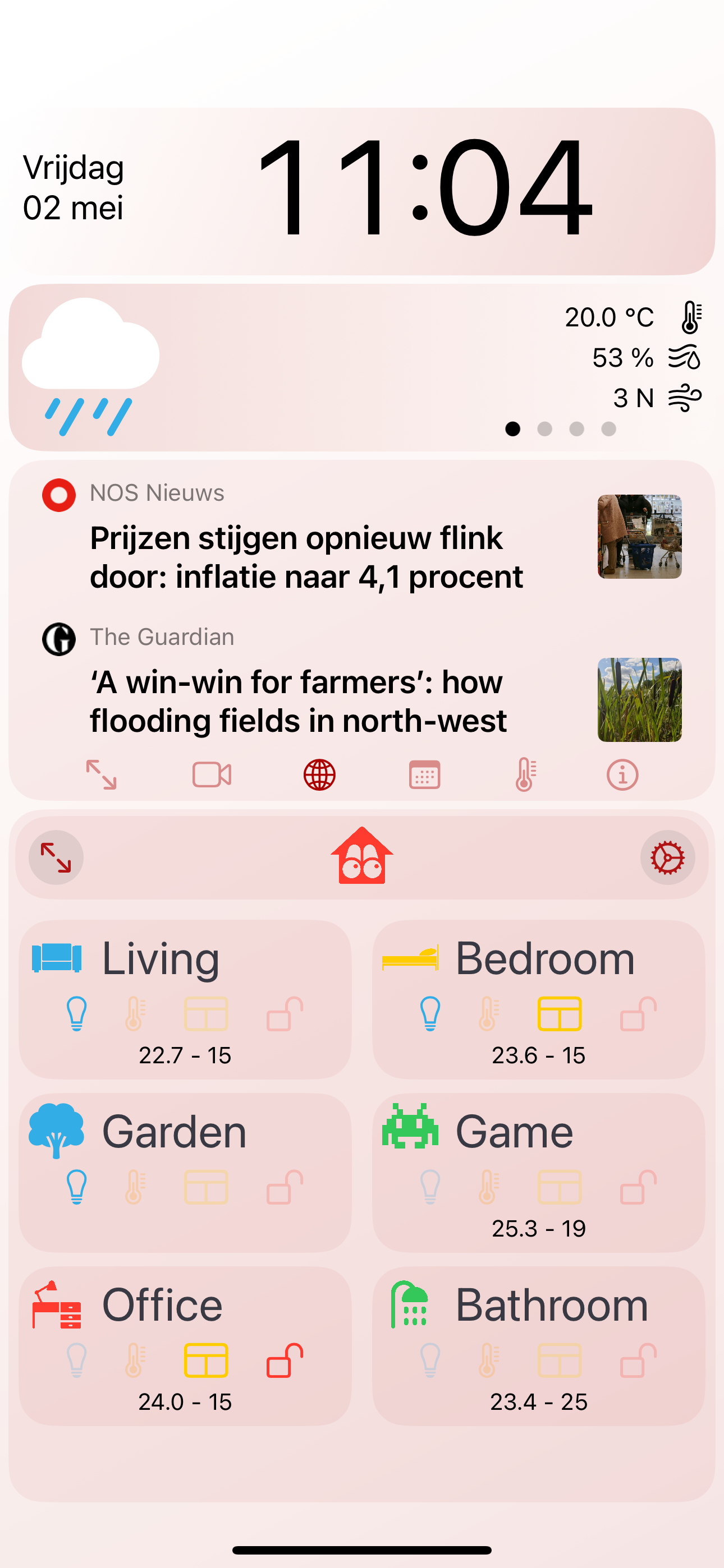HomeWatch