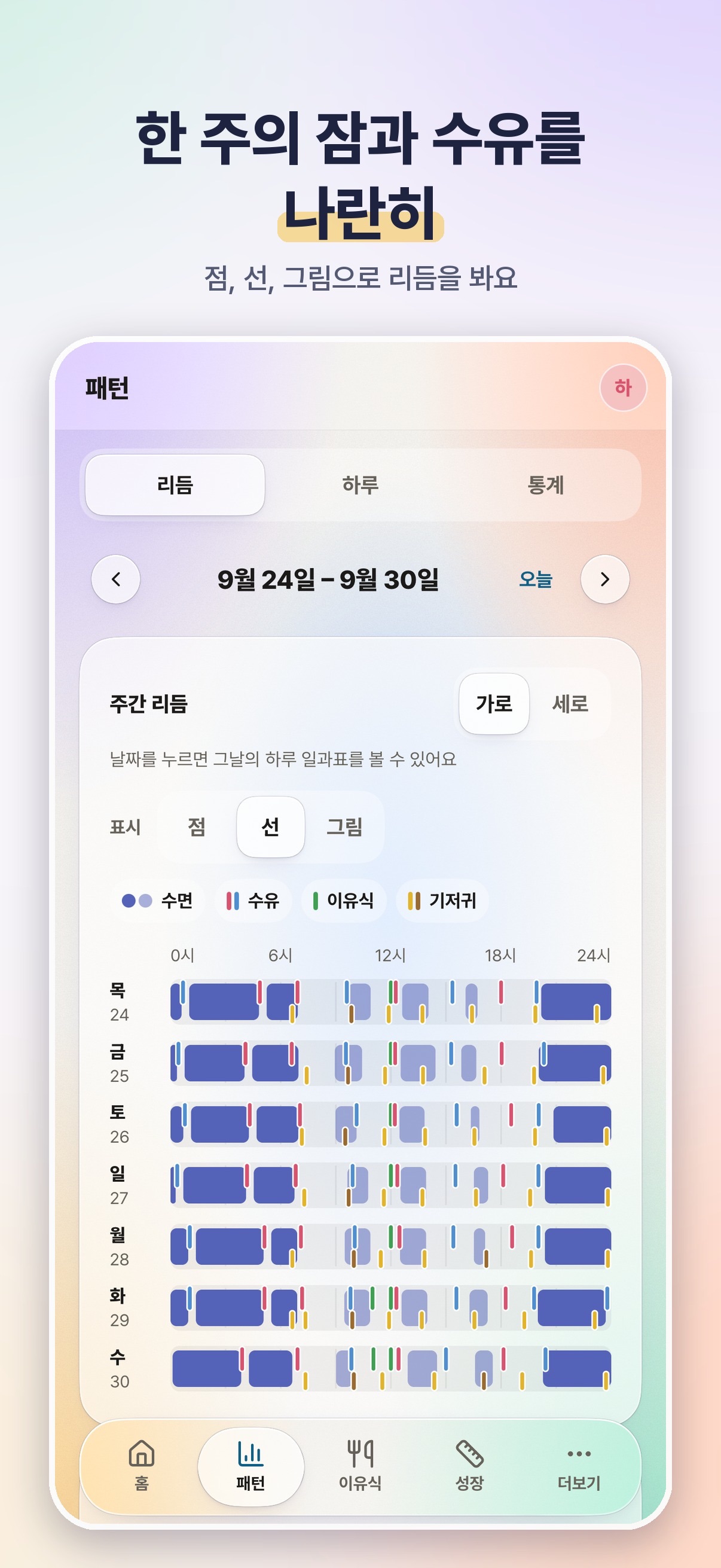 Screenshot 8 of 베이비 올데이: 수유 기록·이유식 식단표·달력