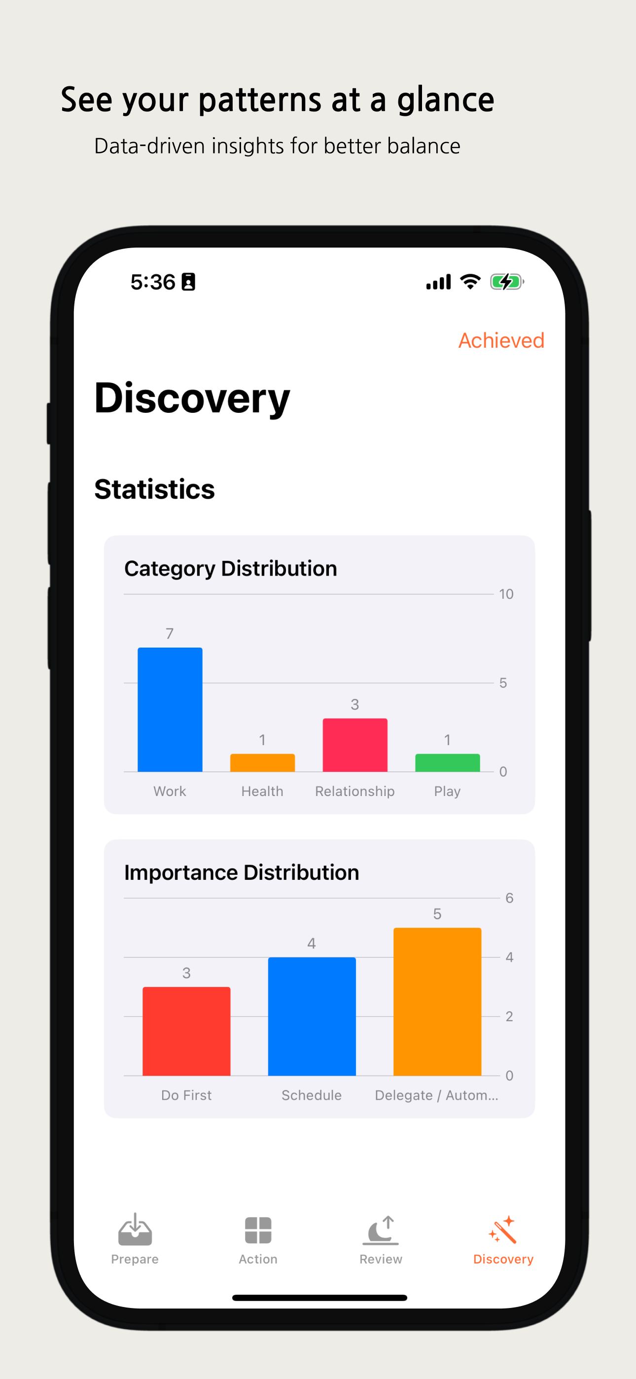 Quartrix: Todo for Balance screenshot 4