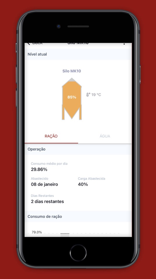 #1. ALLTIS BI (iOS) 由: Celera Fibras