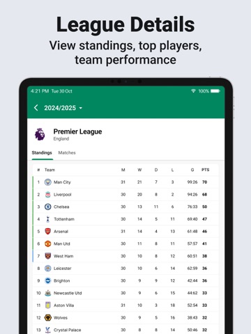 Football League Score 2025 iPad screenshot