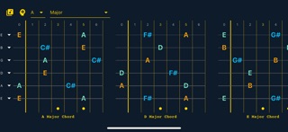 The Strategic Fretboard screenshot