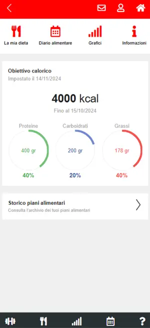 Spazio Fitness - My Trainer screenshot 4