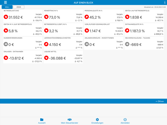 Screenshot #4 pour S&P Reports