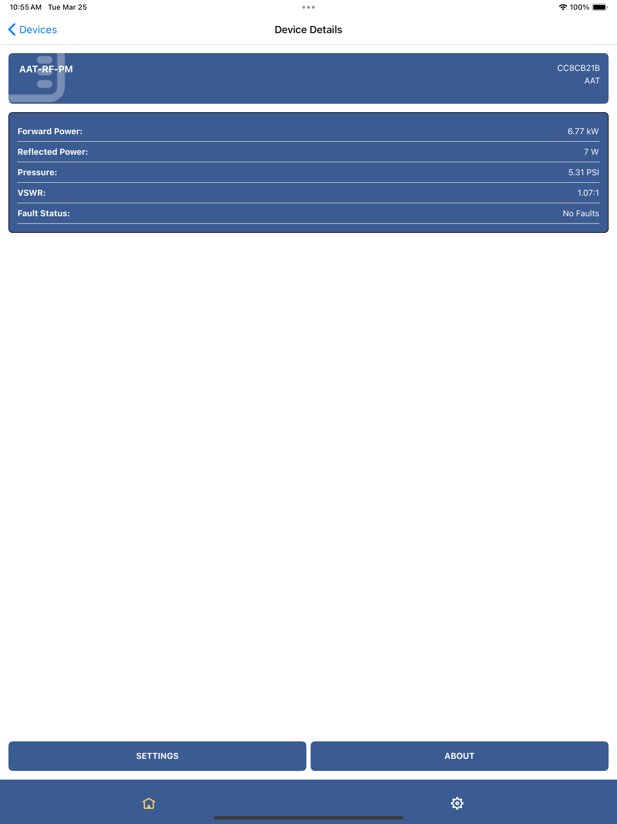 SmartOffice for BlackBerry