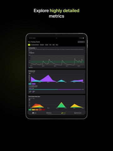 HYBRD: Get Stronger & Faster iPad screenshot