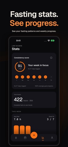 Fasti: Intermittent Fasting Screenshot 3 of 6